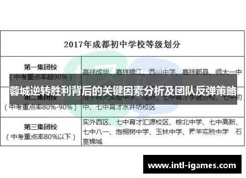 蓉城逆转胜利背后的关键因素分析及团队反弹策略 蓉城逆转胜利背后的关键因素分析及团队反弹策略