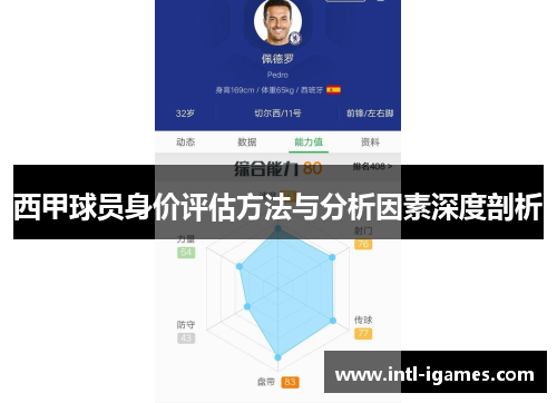 西甲球员身价评估方法与分析因素深度剖析
