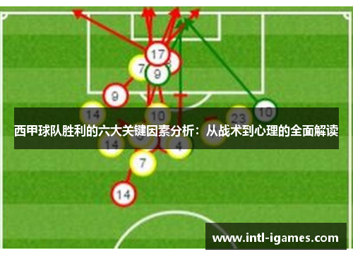 西甲球队胜利的六大关键因素分析:从战术到心理的全面解读 西甲球队胜利的六大关键因素分析:从战术到心理的全面解读