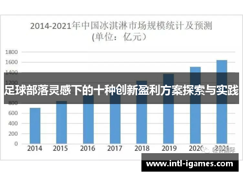 足球部落灵感下的十种创新盈利方案探索与实践