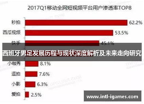 西班牙男足发展历程与现状深度解析及未来走向研究