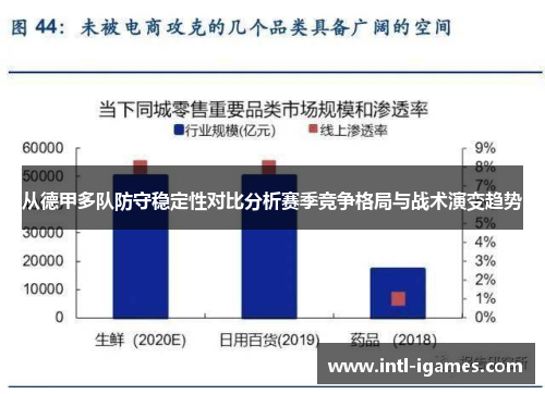 从德甲多队防守稳定性对比分析赛季竞争格局与战术演变趋势